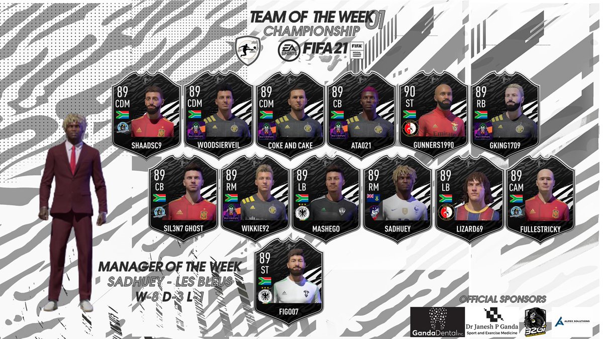 proclubsafrica's tweet photo. Champioship TOTW 01 https://t.co/py7v86QZKu