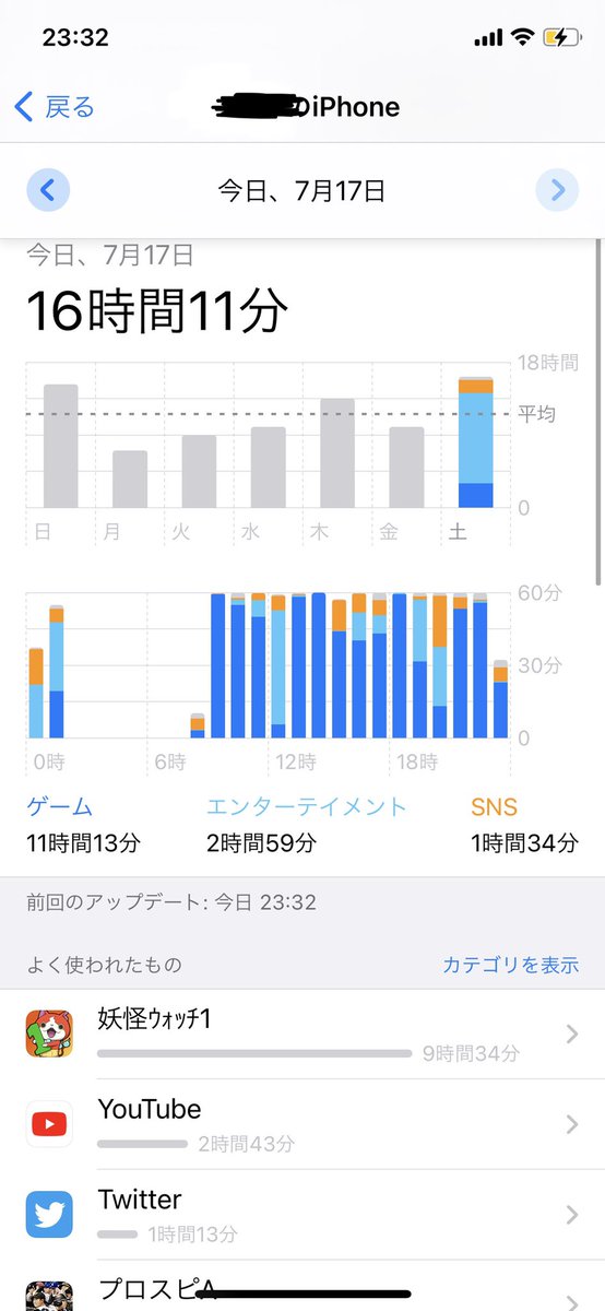 Maフィン スマホ版の妖怪ウォッチ1一日でストーリー終わった 目指せ 図鑑コンプリート 妖怪ウォッチ1スマホ