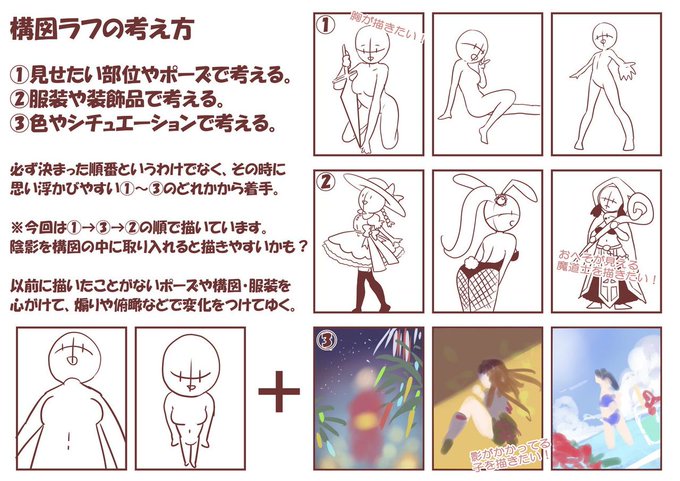 Tweets Recentsお絵かき講座パルミー 7周年記念キャンペーン中 19 Whotwi Analyse Graphique Twitter