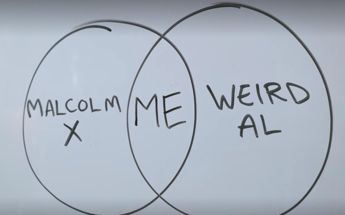 bocontext's tweet image. 