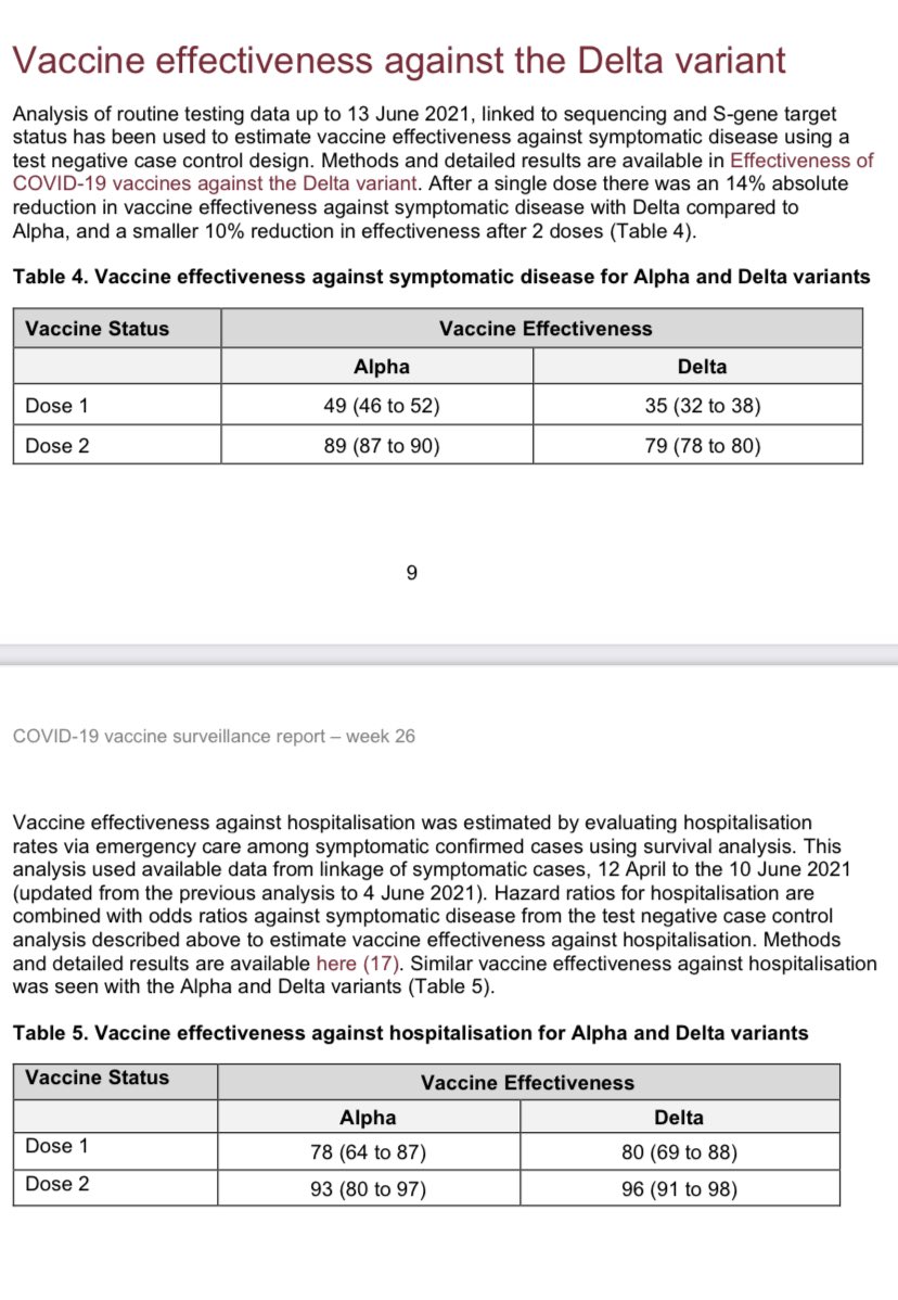 RobertoBurioni's tweet photo. Dati che dimostrano che i vaccini funzionano https://t.co/oJEQrEHuhW