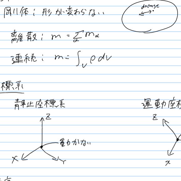 東北大 物理の会 Tohokuphysclub Twitter