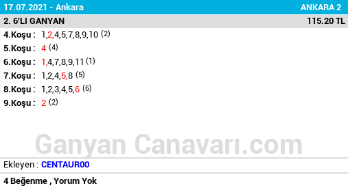 Bugünde boş geçmedik. Bayram üstü 2 gün üst üste..
-GANYAN CANAVARI SİTESİNDEN ÜCRETSİZ TAKİP EDEBİLİRSİNİZ.
-CENTAUR00