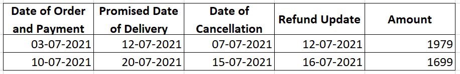 arunkumarhegde's tweet image. A possible scam from @amazonIN!
I had ordered Portronics TWS. The order was cancelled after a 4 to 5 days. It happened to me twice! See the attachments, you will figure out the scam!! #AmazonCheats