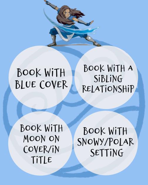 Avatar Readathon tweet media