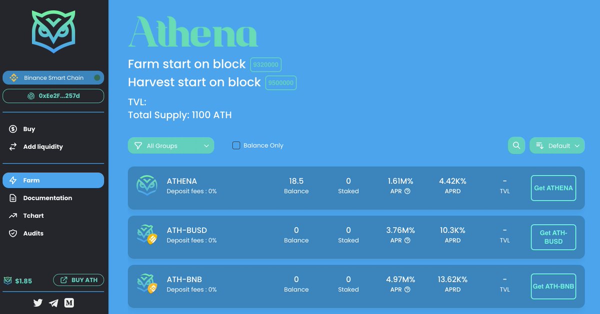 defi_athena's tweet photo. 100 $ATH will be distributed among 5 winners ! 🦉
-RT &amp; Follow
-tag 3 friends
-Join our Telegram https://t.co/iOjoABTLzn
-Comment below your #BSC address and your telegram account. 
https://t.co/69VOnOWn4D
Winner will be randomly selected tomorrow

#Airdrop #bsc #bnb #YieldFarm https://t.co/dNL8DSqfGc