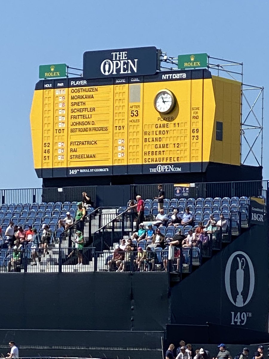 It’s Saturday, so it must be golf.