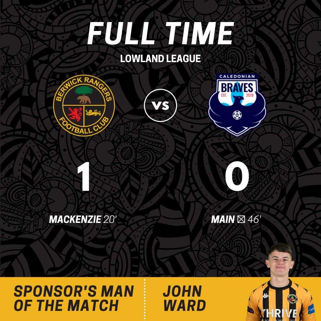🤝 | Full-time 

✅ Three points
✅ Clean sheet

A solid start to the season for the 'Gers 💛
