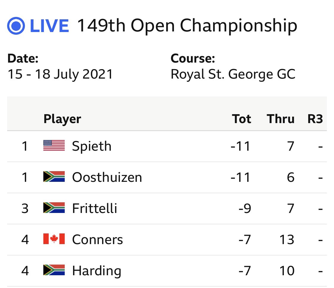 Daniel Robinson tweet media