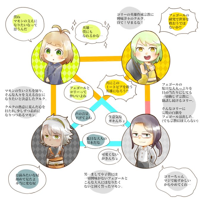 Miitopia 高画質 のtwitterイラスト検索結果