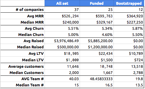 Christoph Janz 🕊 tweet media