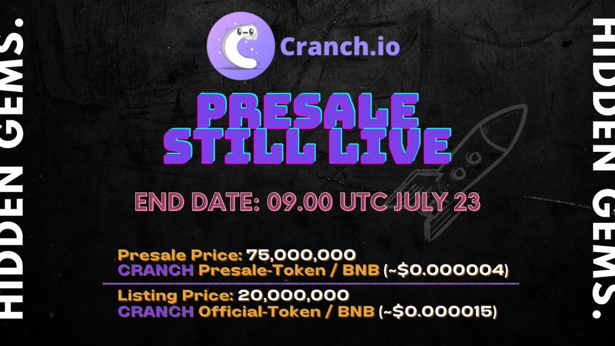 Cranch.io tweet media