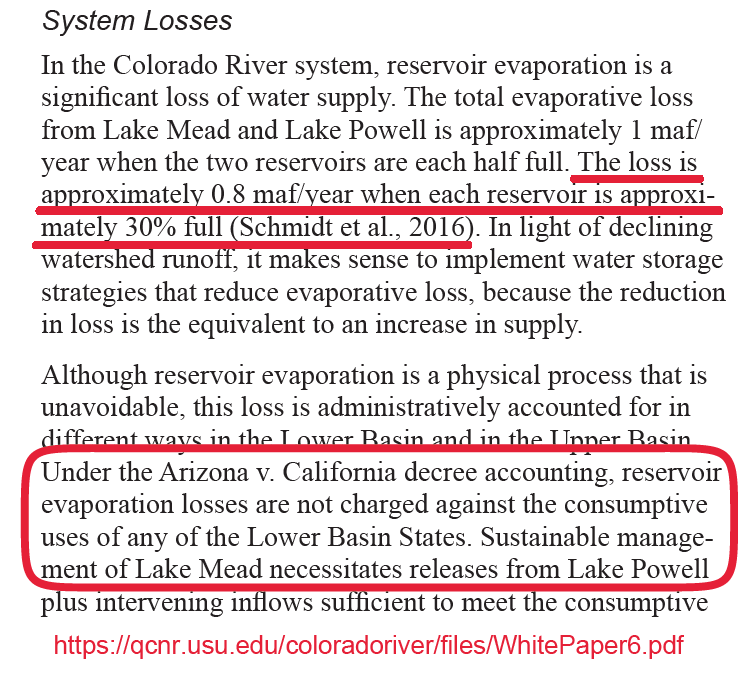 HacheHacheiii's tweet image. #DCP, #LBDCP #AZDCP, added allocations, apportionments (recovery) and #evaporation accounting are key to ongoing depletion of Lake Mead and by extension Lake Powell...