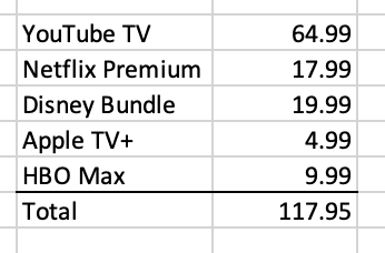 samsonusmc's tweet photo. How many  "#FSDSubscription not worth it" people also have the following:
~$118  to sit in front of a screen is ok but yet 
$199 is too much for something that provides actual utility and SAFETY for REAL world exploration??
YEAH OK
@Tesla @elonmusk @28delayslater @wendishen99 https://t.co/H5CFp1YdyT