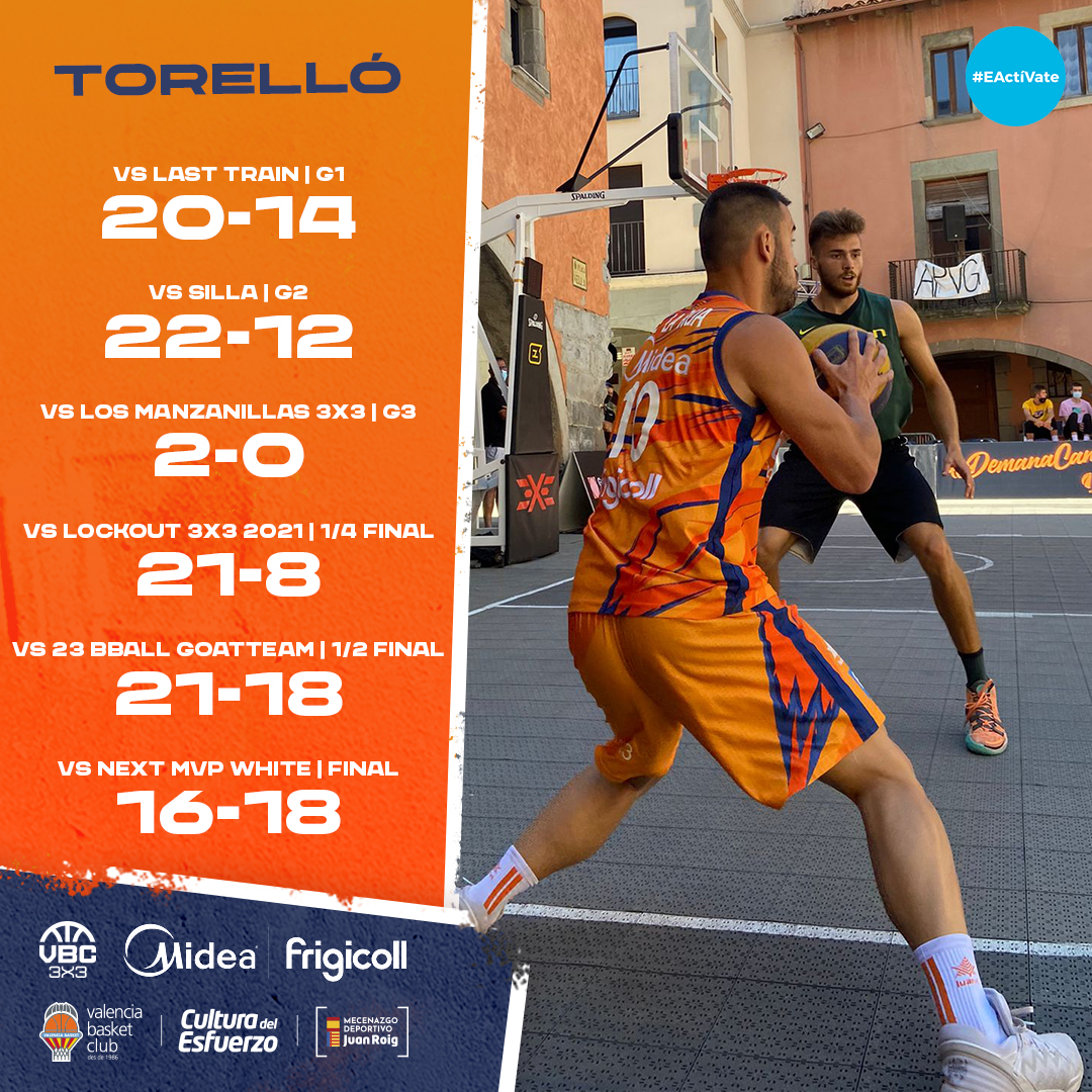 Valencia Basket Club tweet media