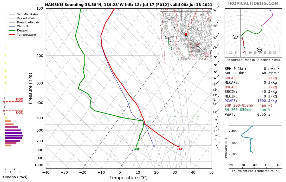 nplareau's tweet image. 1/2: Will be interesting to see how deep the #pyroCu develop today, and more critically, tomorrow from the #TamarackFire. Fcst soundings suggest the plume should easily condense at ~550hPa, but the overlying layer is dry and stable today such that deep #pyroCb are unlikely. #CAwx