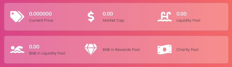 BIMP_Official's tweet photo. With our redesigned #BNB Claim #dApp, you can:

👉Check your BNB and #BIMP balance
👉Identify your Bimp level and reward forecast

Go to https://t.co/7xdi6HqYYP

Presale is on July 21st.

#imaBIMPfan #BIMP #Crypto #BNB #BSC https://t.co/uAqSEWt0JP