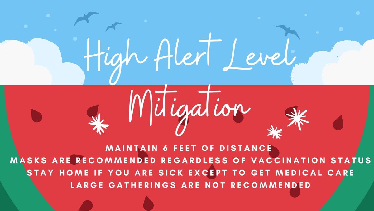CBSitka's tweet photo. Sitka continues to be in a High Alert Level and the positive COVID-19 cases are continuing each day at alarming numbers. Please take precautions. https://t.co/ngeE9SvDuC