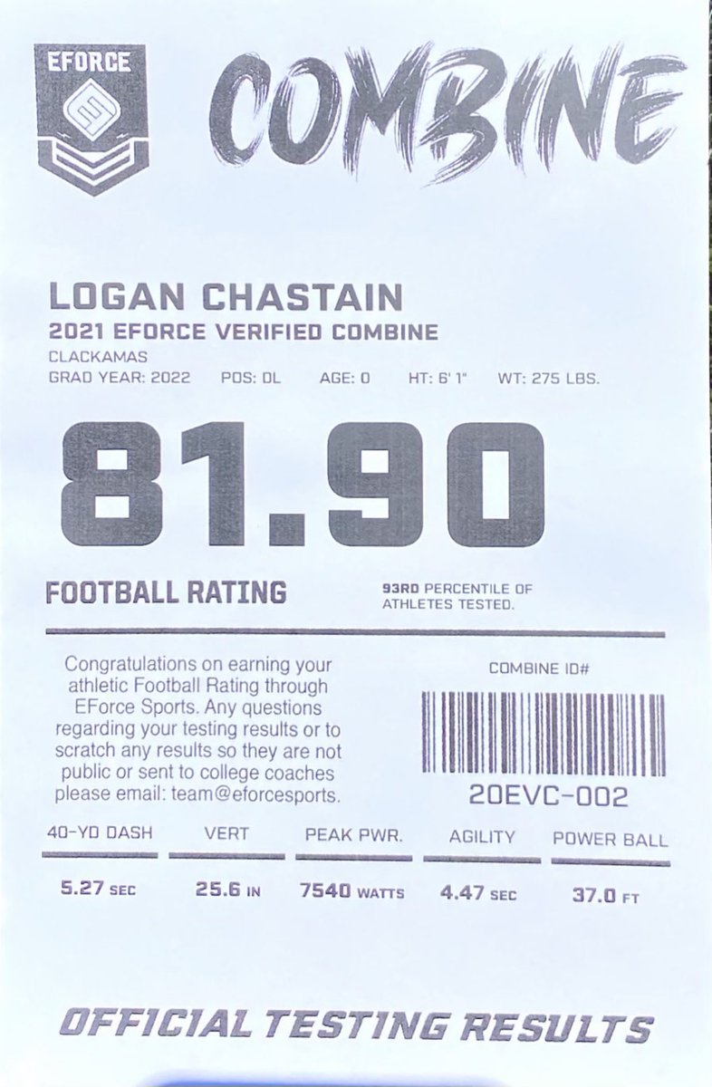 Logan Chastain (@chastainlogan) on Twitter photo Thank you <a href="/eforcetraining/">EForce Performance</a> for a great combine today! I know what i need to work on. Only getting better from here. Thank you <a href="/eforcetraining/">EForce Performance</a> for a great combine today! I know what i need to work on. Only getting better from here.