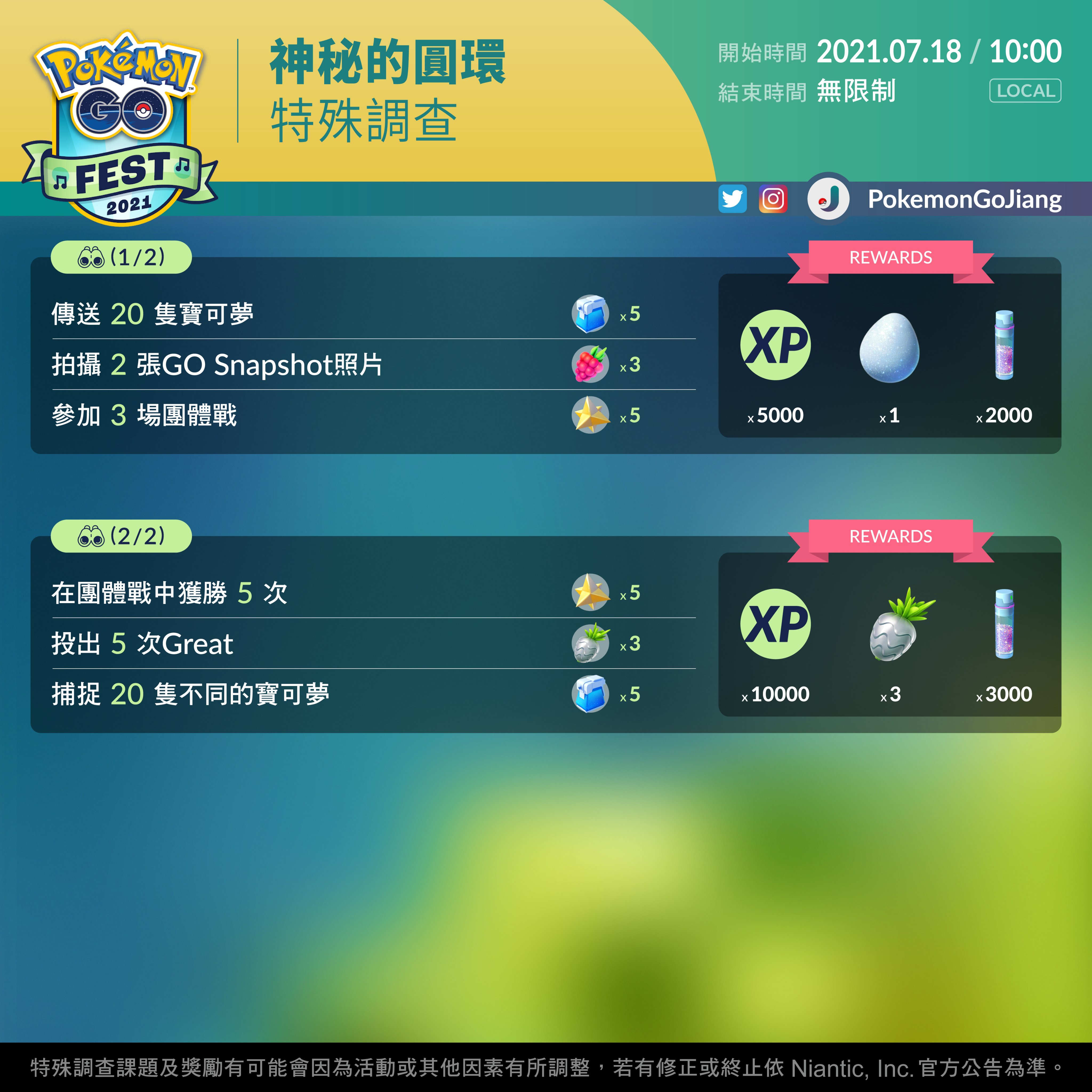 Gofest神秘的圓環特殊調查任務 湯姆群情報站