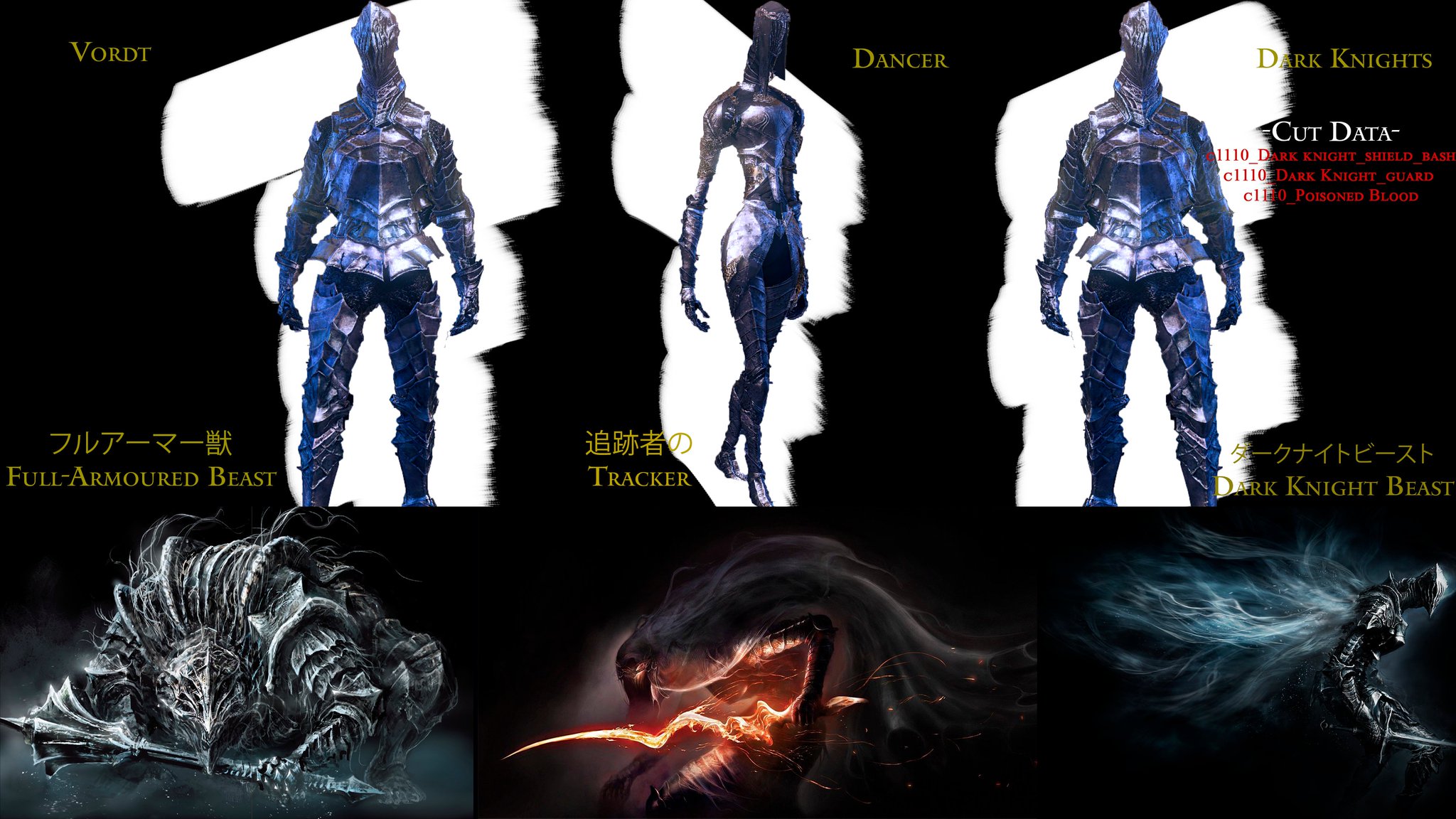 Abyss1ne Project Eclipse Mod Alpha Restoration Dark Souls 3 I Need To Create A Separate Model To Vordt Follow Me On Youtube Gt T Co J4macg9vcf Darksouls3 Cutcontent T Co Emiryy4skm Twitter Abyss1ne Project Eclipse Mod Alpha Restoration Dark Souls 3 I Need To Create A Separate Model To Vordt Follow Me On Youtube Gt T Co J4macg9vcf Darksouls3 Cutcontent T Co Emiryy4skm Twitter