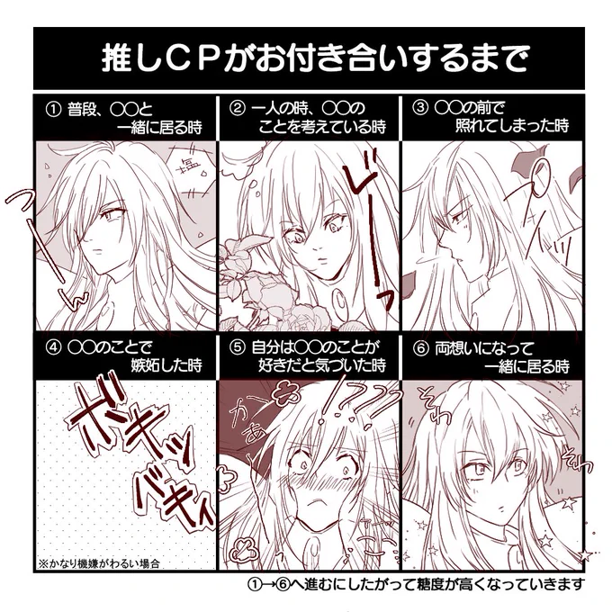 素材お借りしてアルバちゃん🐟🐟

本アカウントでは固定CPについて語らないのでお相手はご想像にお任せします🤤✨✨ 