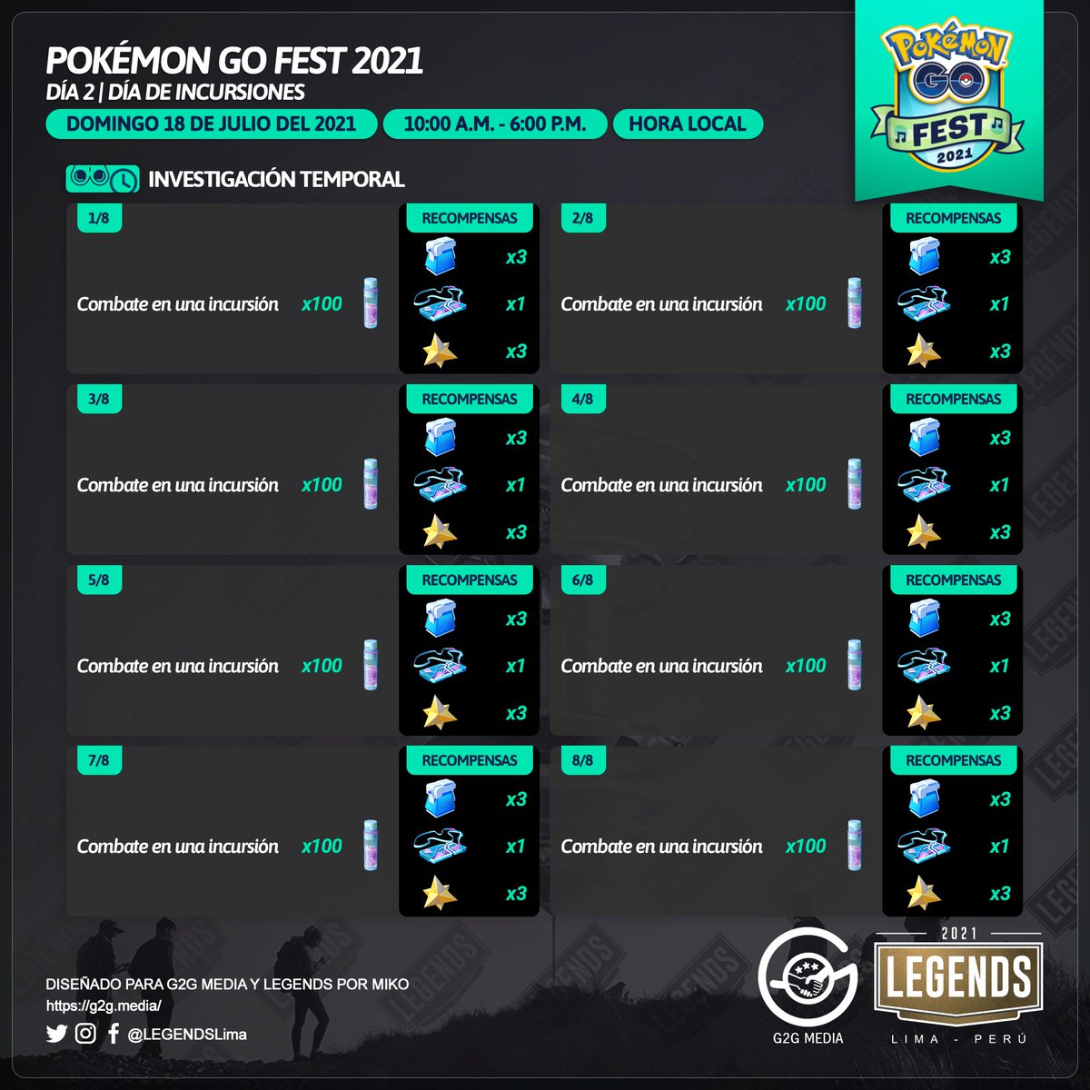 Legends On Twitter Pokemongofest2021 Dia 2 Incursiones Investigacion Temporal Investigacion Especial Anillos Extranos Pokemongo Pokemongoapp G2g Https T Co Krjdagti4x Twitter