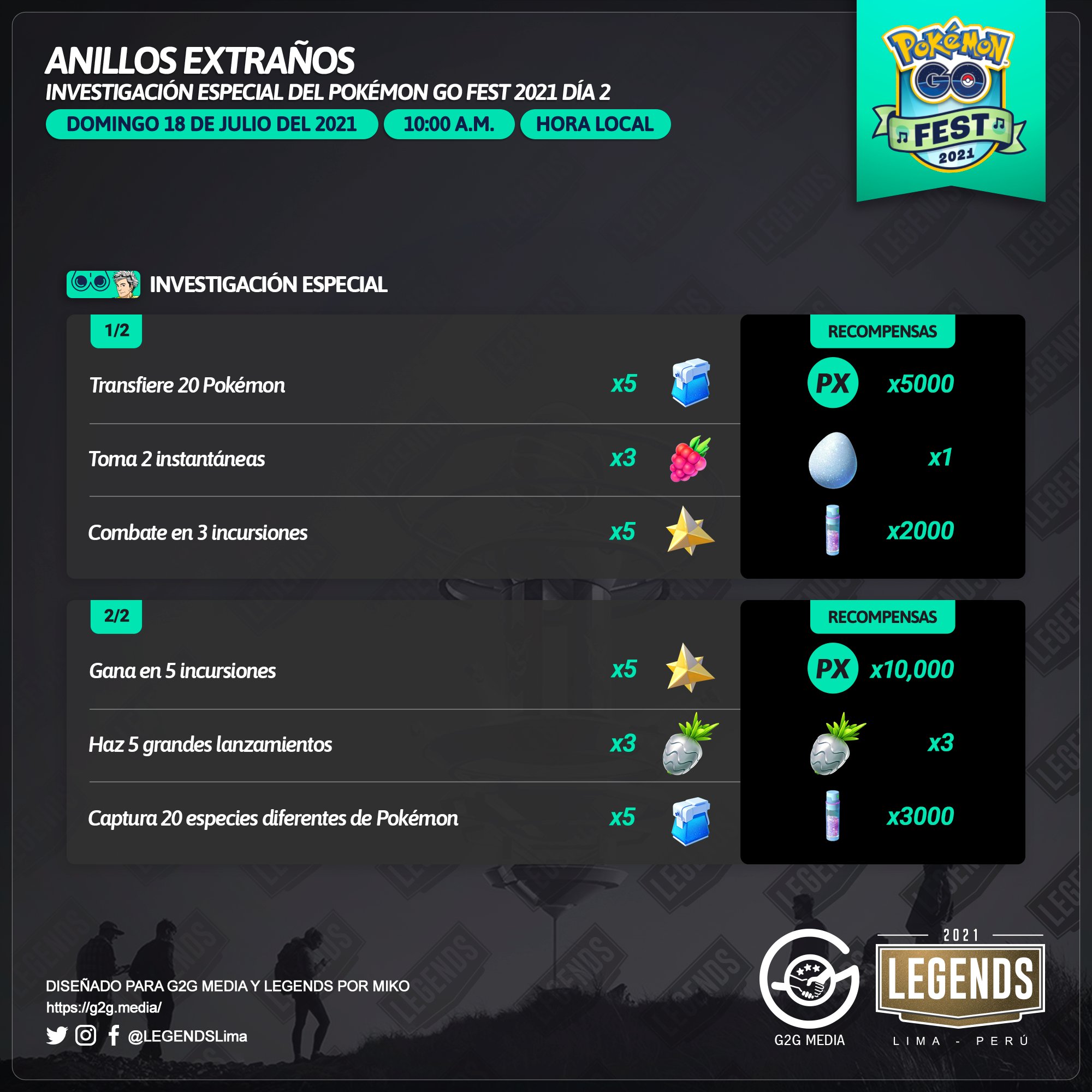 Legends On Twitter Pokemongofest2021 Dia 2 Incursiones Investigacion Temporal Investigacion Especial Anillos Extranos Pokemongo Pokemongoapp G2g Https T Co Krjdagti4x Twitter