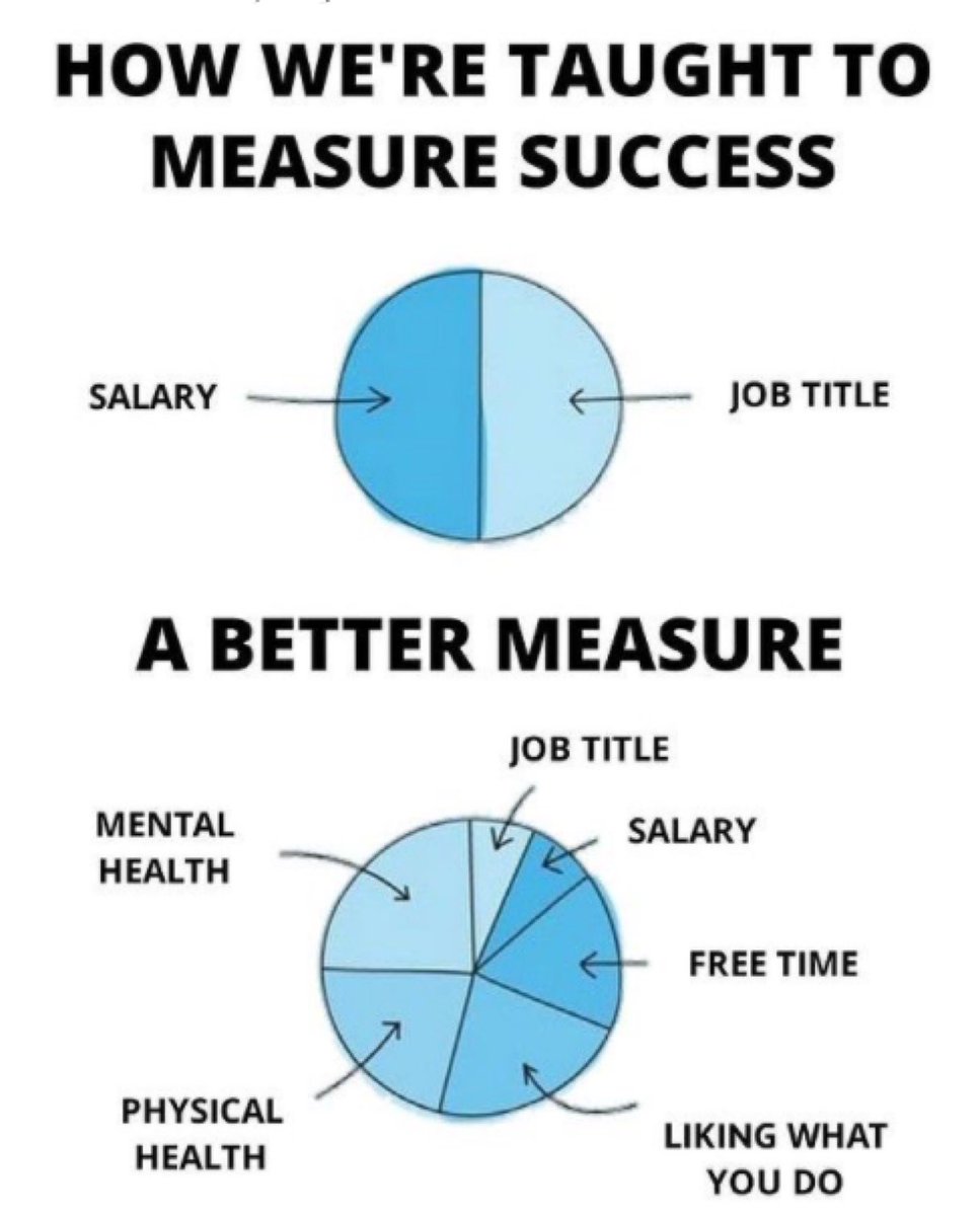 CurtisSChin's tweet photo. #USA 🇺🇸

After 17 (!) months &amp; 4 vaccines between the 2 of us, great to see friend, former colleague &amp; now @UF #PR guru extraordinaire @fordpat in person! 

Check out his TwitterFeed for gems of wisdom eg this #infographic Ht @treasadovander on measuring success. 🙌 #GoGators 🐊 https://t.co/Rw5WchWpBA