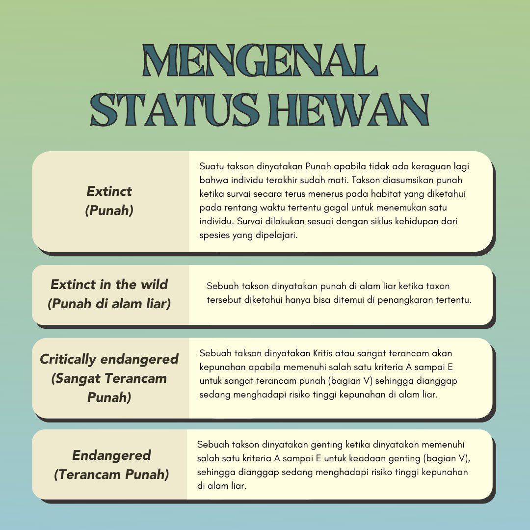 Elpala_68's tweet photo. Sobat Rimba, ternyata hewan-hewan di Indonesia Juga punya status loh! gak cuman kamu doang yang punya😆

Penasaran status hewan nya tuh kayak gimana sih?

Langsung disimak aja yuk penjelasannya!! https://t.co/skuUTDl4Th