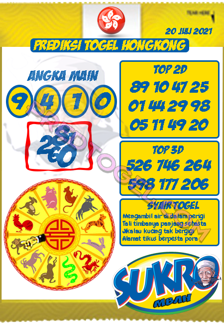 Manzza73 Hk Jumat