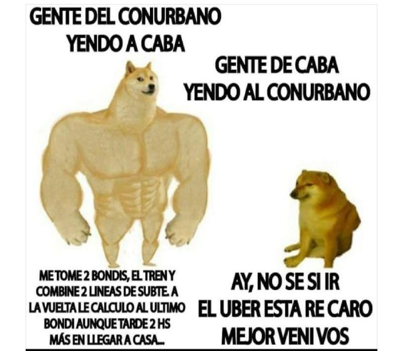 soyladeltango's tweet photo. Agárrense ustedes y yo los miro desde acá jajaja https://t.co/x1d7wsViRF