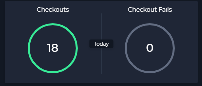 GotEmCarts tweet media