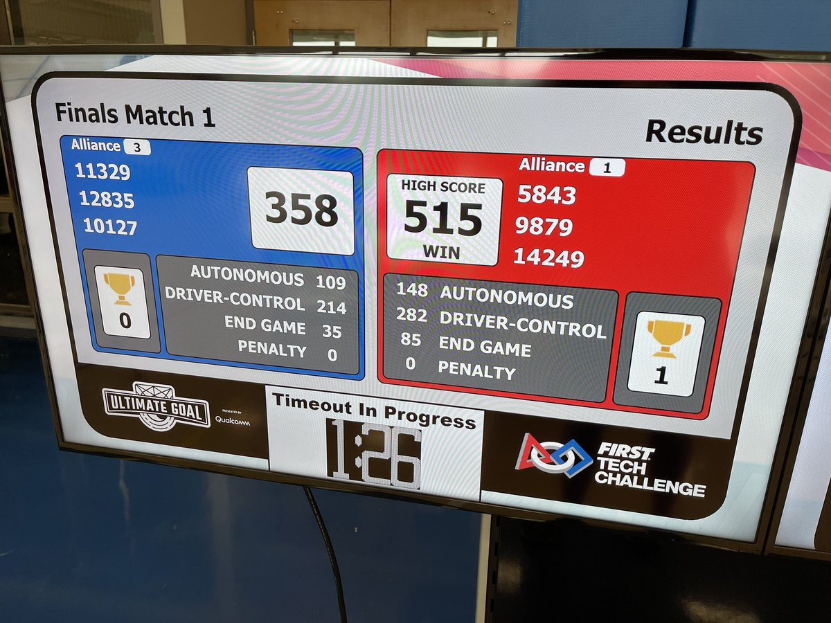 FTC 9879 Root Negative One tweet media