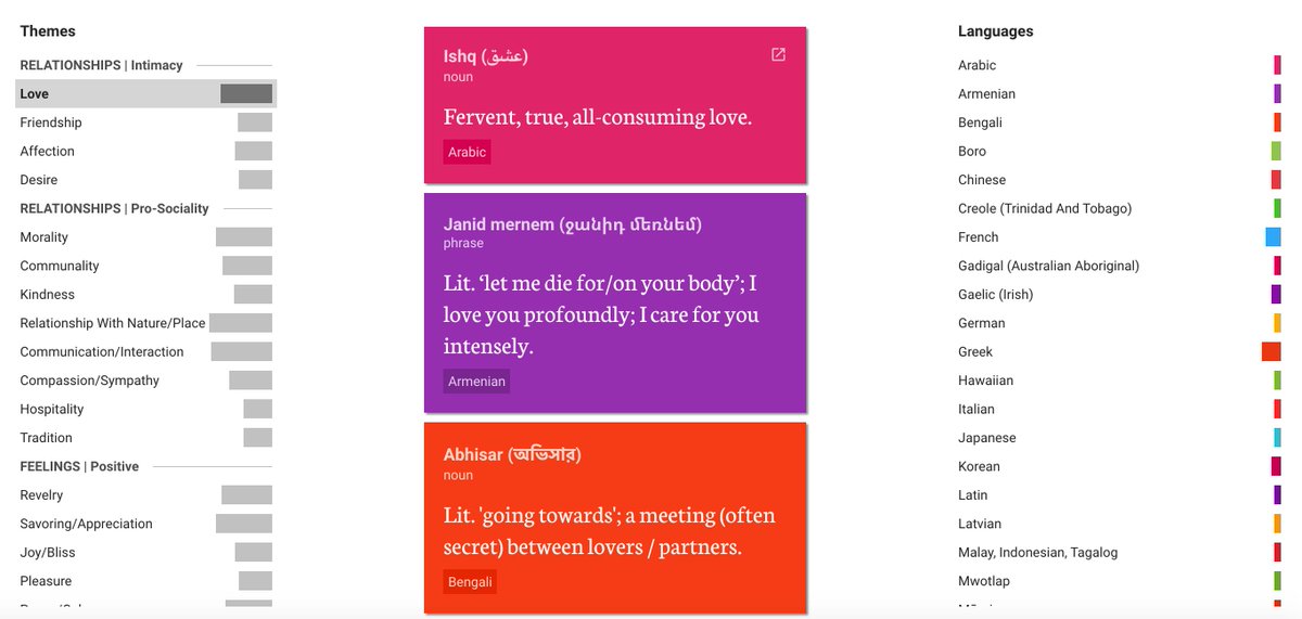 The positive lexicography, an evolving index of 'untranslatable' words related to wellbeing from across the world's languages.

hifisamurai.github.io/lexicography/
