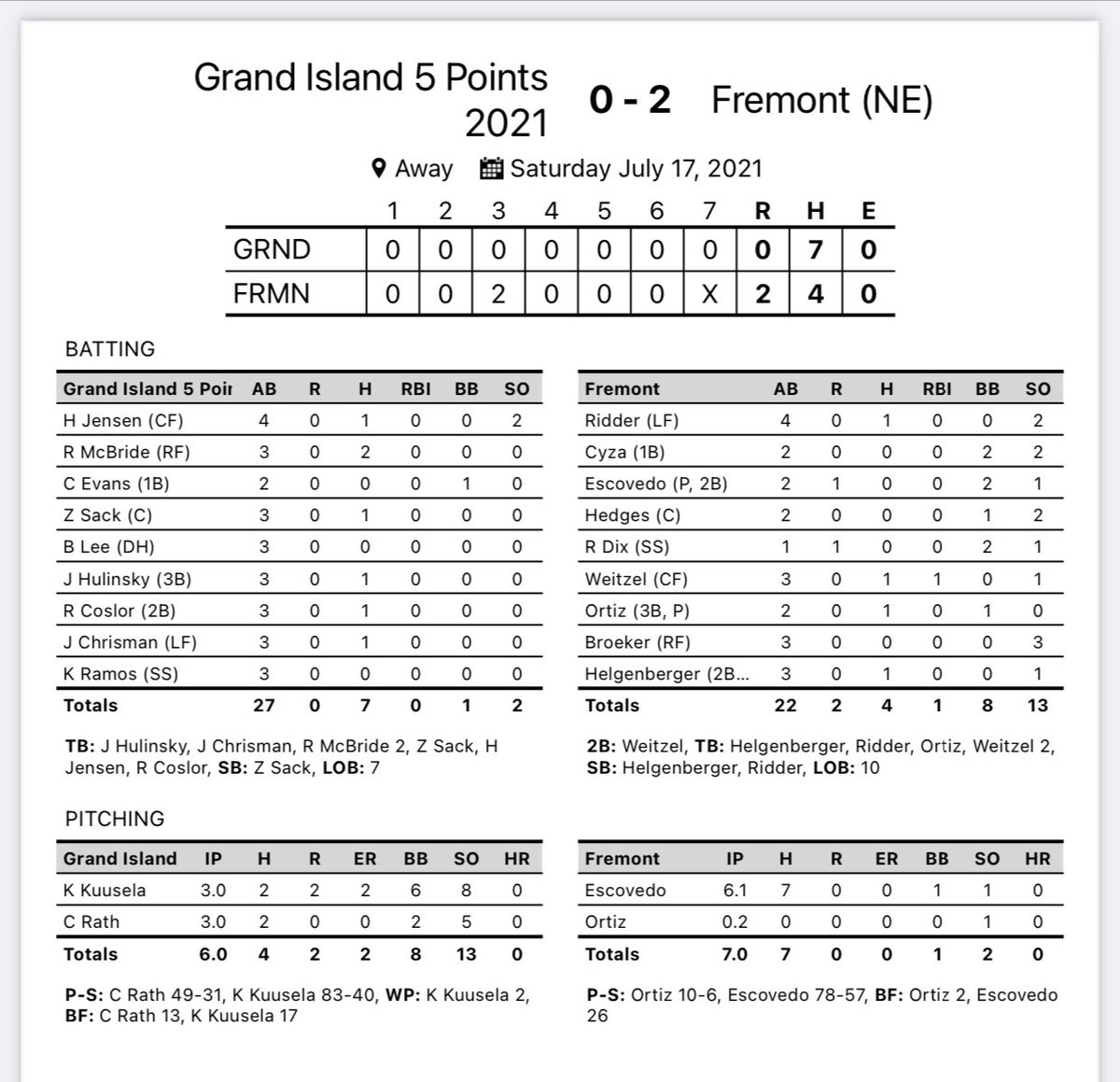 GI Legion Baseball tweet media