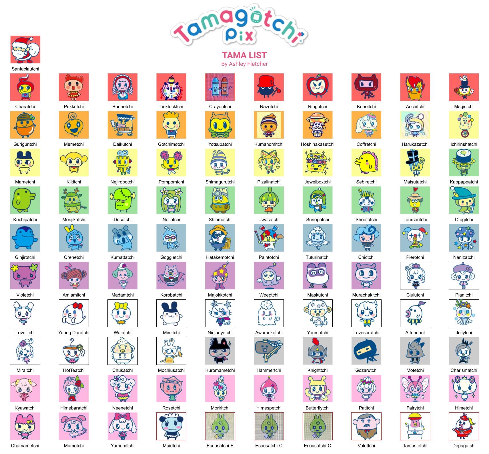 Final Tamagotchi Pix Growth Chart With New Characters 41 OFF final-tamagotchi-pix-growth-chart-with-new-characters-41-off
