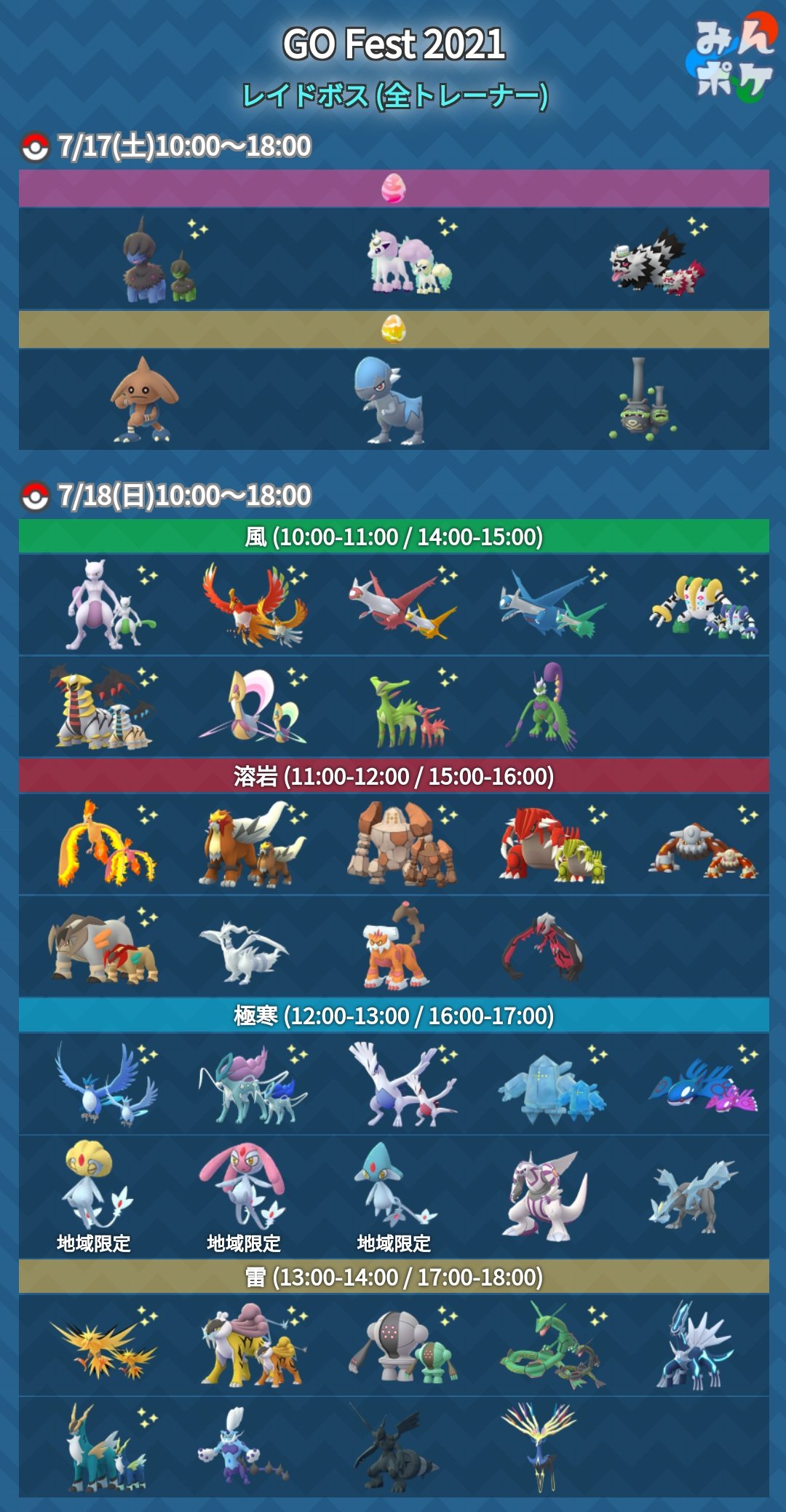 ポケモンgo攻略 みんポケ 伝説レイド 風 が開始 現在のレイド招待の参加待ち人数上位 エムリット アグノム ギラティナ ディアルガ ゼクロム レシラム パルキア レイド招待掲示板 T Co Ymilru8jtx ポケモンgo T Co