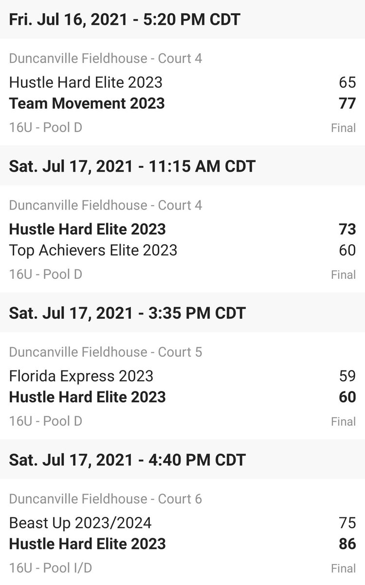 HardHustle's tweet photo. π’The 16U (2023) squad went 3-0π¨ for the day and ends Day 2 at the #prephoopsexclusive with a 3-1π€ overall record! Christian Walker, Derrick Morris, Austin Delahousse, and Gavin Richardson were solid all day long! Great team effort! Scouts had nothing but positive feedback!ππΎ https://t.co/2MhFzYBjIU