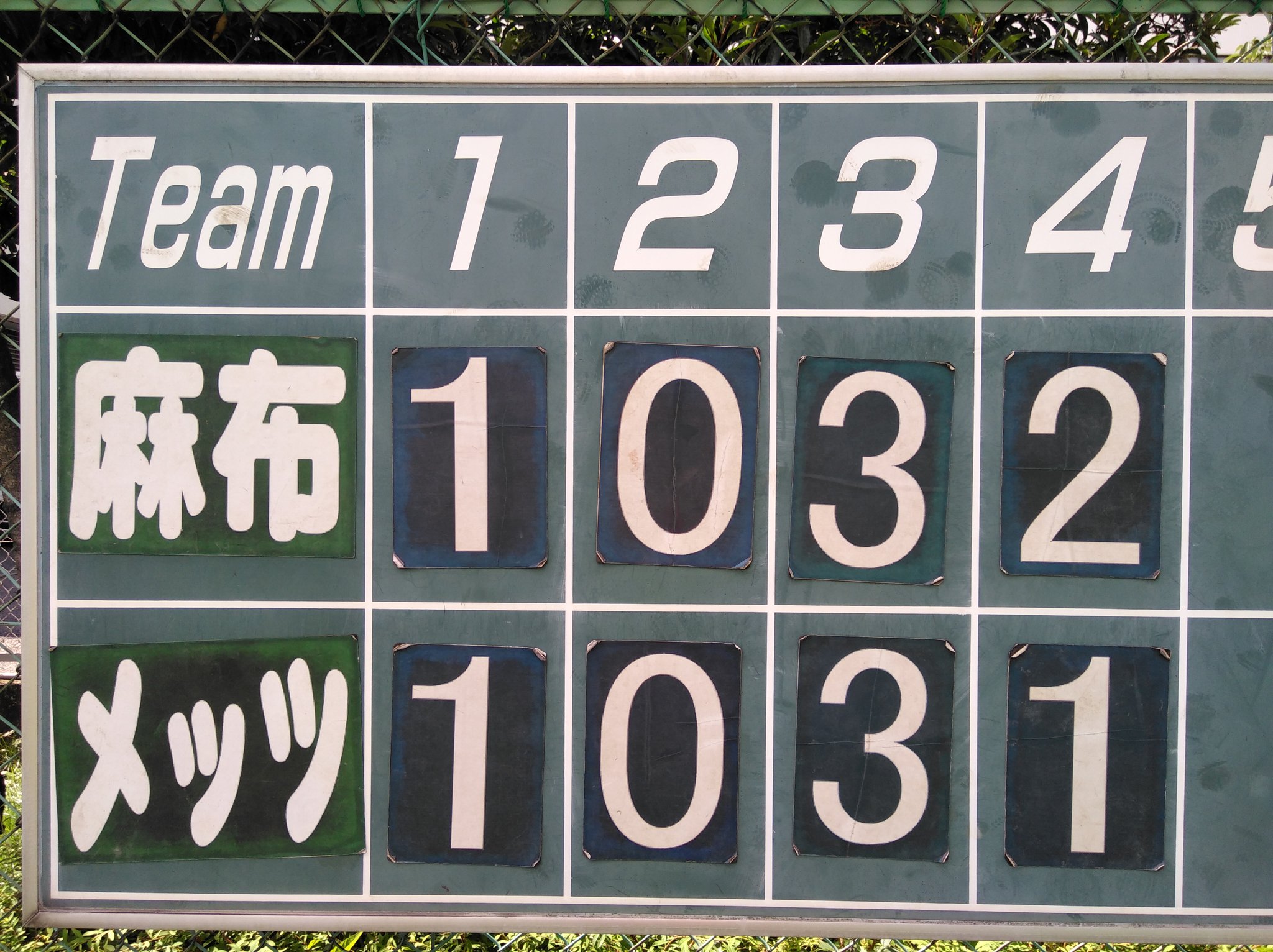 Kissポート財団スポーツ事業課 On Twitter 小中学生野球大会の7日目第1試合 小学生b リーグ3位決定戦の結果をお伝えします オール麻布 6 5 港南メッツ よってオール麻布がbリーグ3位となりました 両チームのみなさん 奮闘お疲れ様でした Kissポート