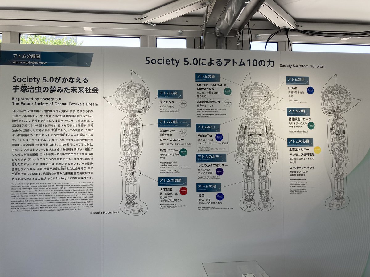 Society5.0科学博
アトムお前いつから燃料電池に・・・ 