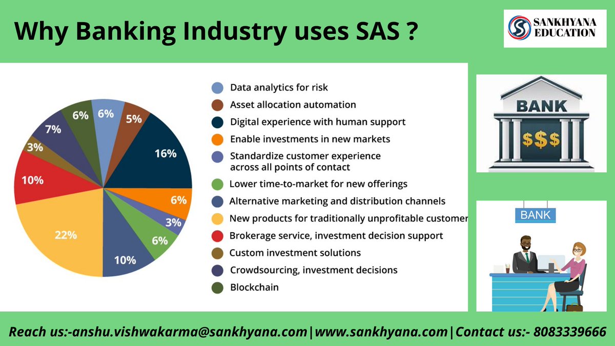 sankhayana's tweet image. Learn SAS programming and build your career in the field of banking sector with the biggest SAS authorized training partner in India. 
Register your interest here: forms.gle/XZoKHGuAKzQkqX…
For more details, visit us: sankhyana.com
#BaseSASCertification #SajalKumar