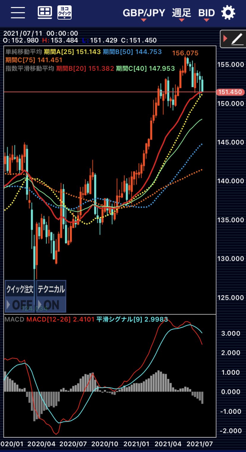 Bluesea Nikkei225 Twitter