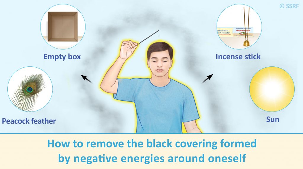 Prakruthi_44's tweet photo. A black energy covering can be removed using specific spiritual healing products that generate positivity and eliminate #negative vibrations. Some of the methods are mentioned in this article: https://t.co/8ybOJxO0Gz
 #selfhealing  #spiritualsunday https://t.co/ZdLMMRqSlZ