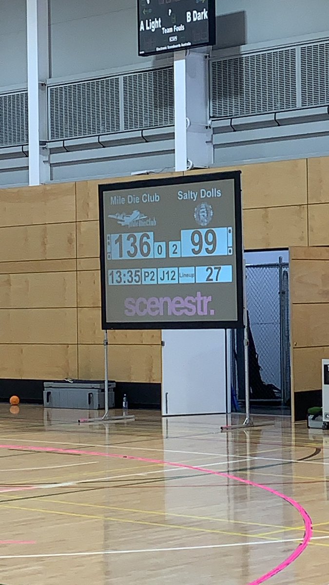 Adelaide Roller Derby (@adrd) on Twitter photo 