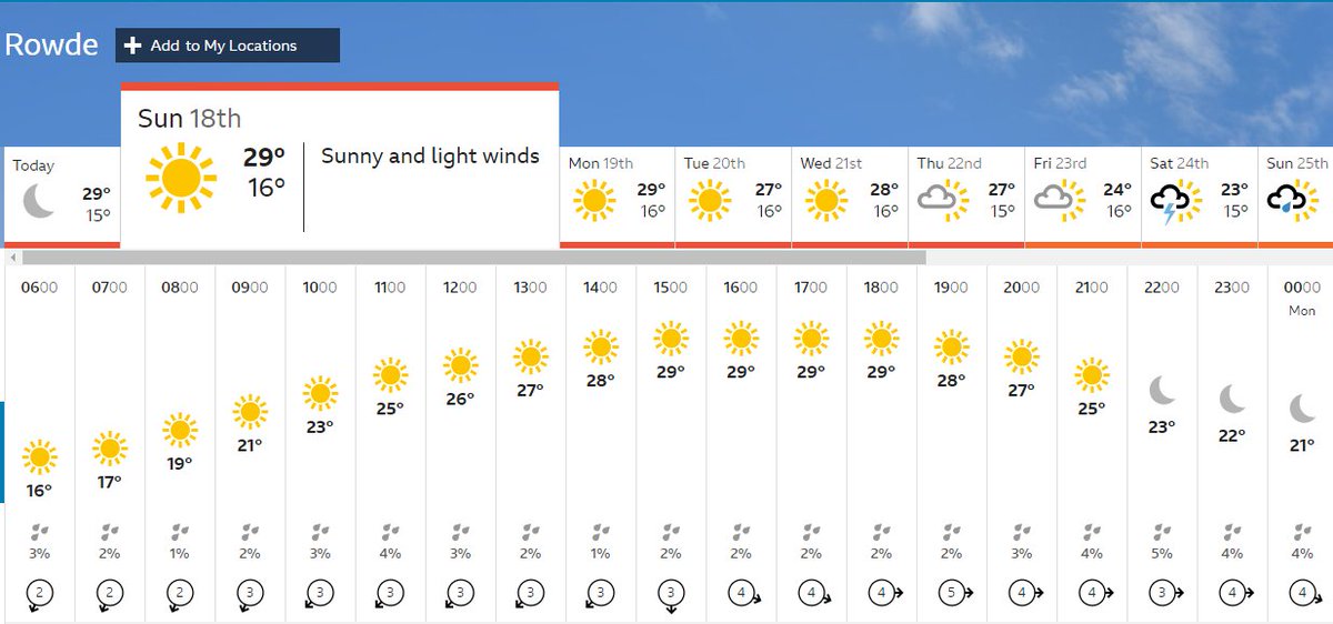BBCWiltshire's tweet photo. Good morning Wiltshire!
A very sunny and warm day!
#bbcweather #rowde #wiltshire ☀️☀️☀️ https://t.co/c1pC7sGTf9