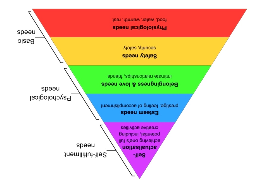 RadmanZaran's tweet photo. Brake the paradigm. https://t.co/nxsOg7sRsn