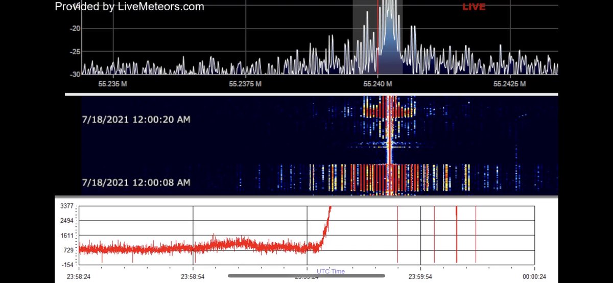 Porsche Racing Archive tweet media