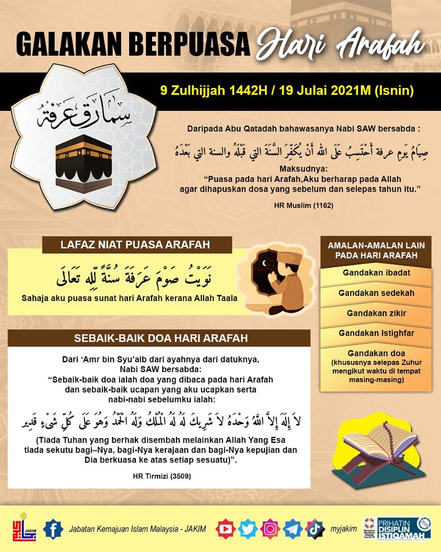 Jakim On Twitter Galakan Berpuasa Hari Arafah Puasa Hari Arafah Sangat Dianjurkan Oleh Nabi Saw Kerana Padanya Terdapat Fadilat Yang Besar Adakah Anda Berazam Untuk Puasa Hari Arafah Pada Isnin Ini Sila