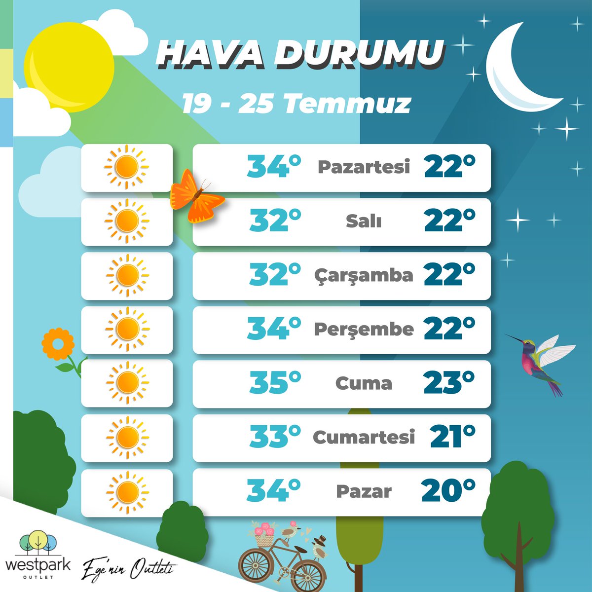 Her mevsimin tadını, Westpark Outlet’te güvenli ve sağlıklı alışveriş keyfiyle çıkarın! ☀️😎

#WestparkOutlet #AlışverişMerkezi #Alışveriş #Shopping #ShoppingMall #Outlet #OutletCenter #İzmir #İzmirAVM #HavaDurumu #İzmirHavaDurumu